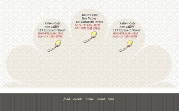 將 Adobe Muse 中的物件分組