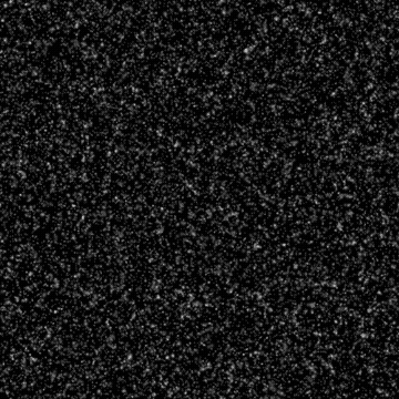 Gaussian spots 2 - Example 2