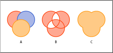 Types of paths and shapes