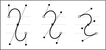 Moving and resizing direction lines