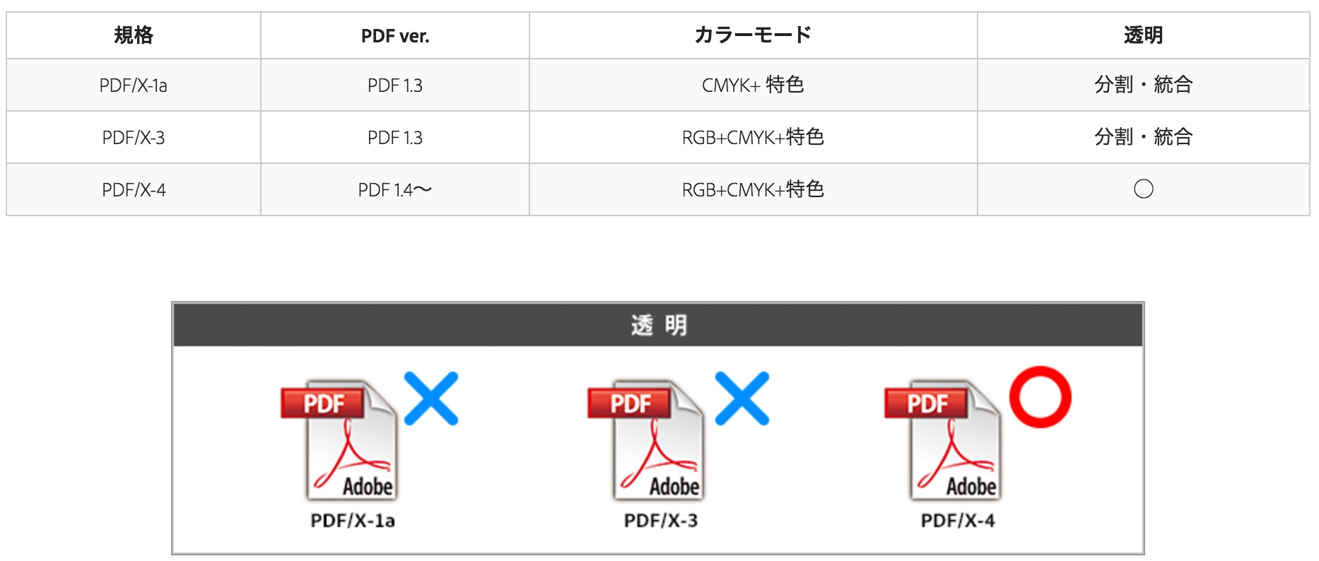 package_data_pdf_preset_01