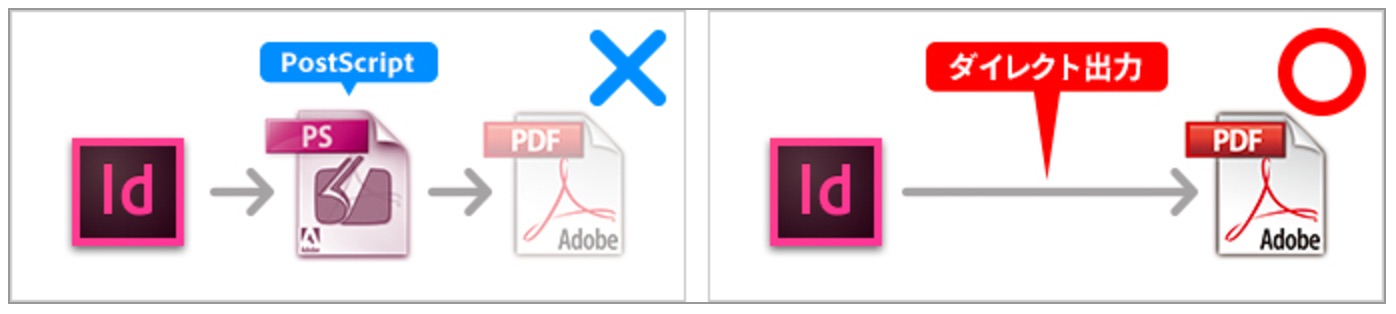 package_data-pdf_preset_02